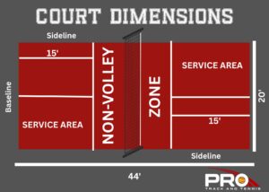 Pickleball court dimensions showing a 44' x 20' court layout with service areas, non-volley zones, sidelines, baselines, and net placement.